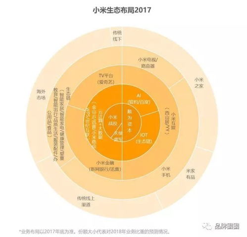 低價(jià)策略并非萬能 大數(shù)據(jù)服務(wù)市場的生存法則