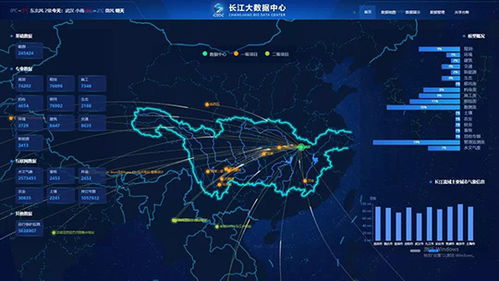 長(zhǎng)江大數(shù)據(jù)中心正式上線(xiàn)，為智慧水利建設(shè)注入強(qiáng)大數(shù)據(jù)動(dòng)能